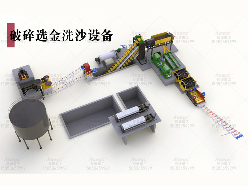 污污處理設(shè)備在洗選礦中的應(yīng)用